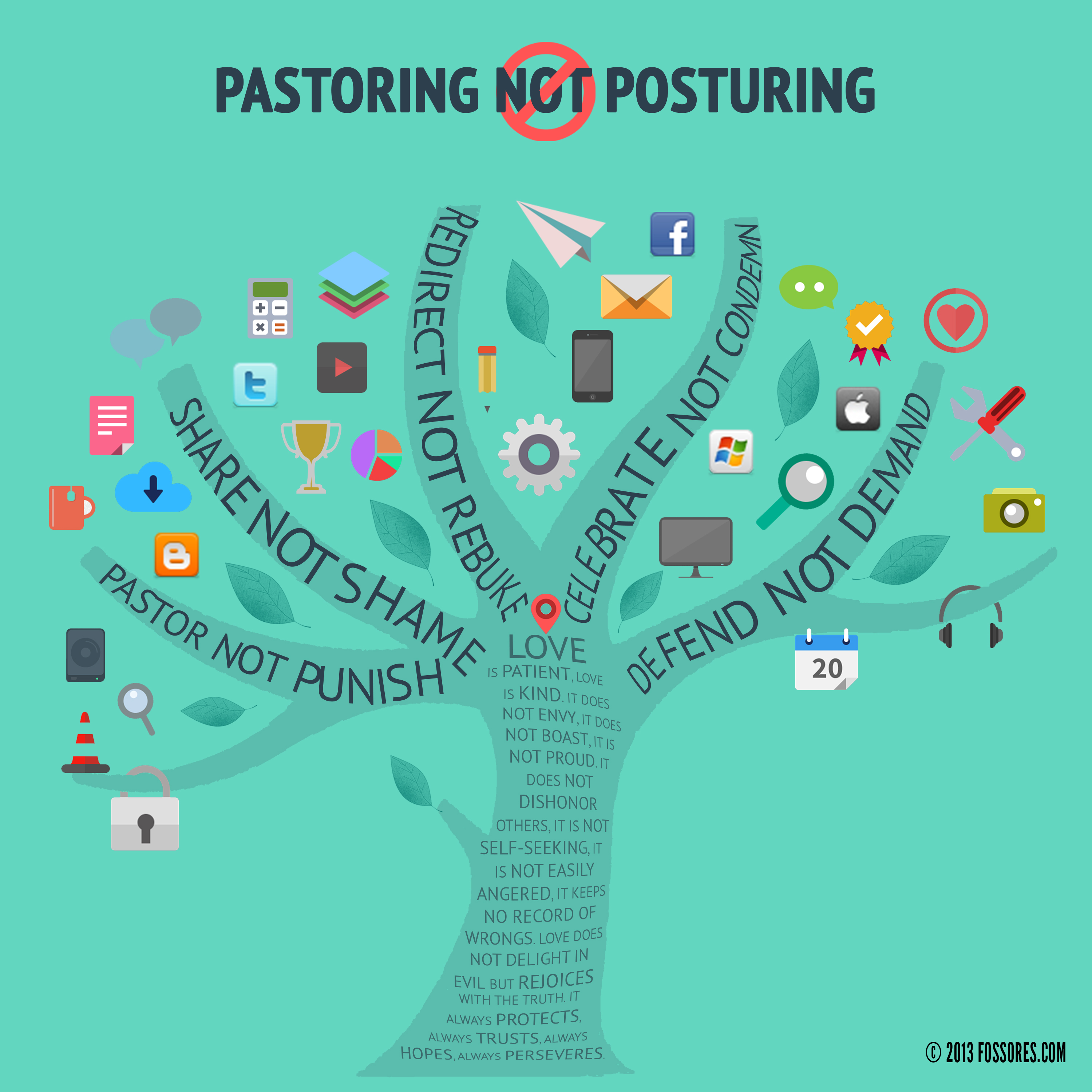 Pastoring not Posturing